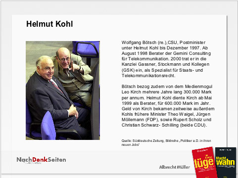 Helmut Kohl