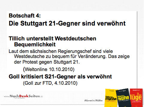 Grafik 6: Stuttgart 21