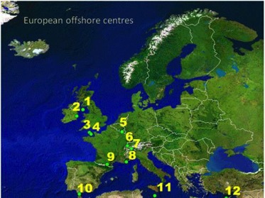 European offshore centres