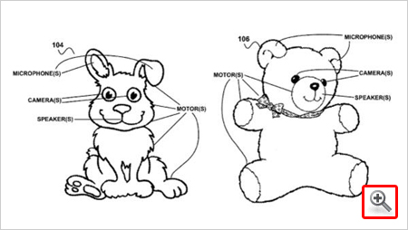 Patentantrag von Google: »Gruselige« Spielzeug-Puppe mit Mikrofonen, Kameras und WLAN