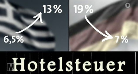 Monitor Hotelsteuer Griechenland vs Deutschland