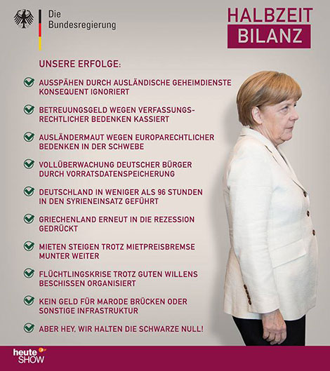 GroKo Halbzeit-Bilanz