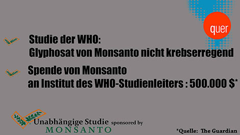 Monsanto spendet 500.000 Dollar an Institut, das Glyphosat für nicht krebserregend hält