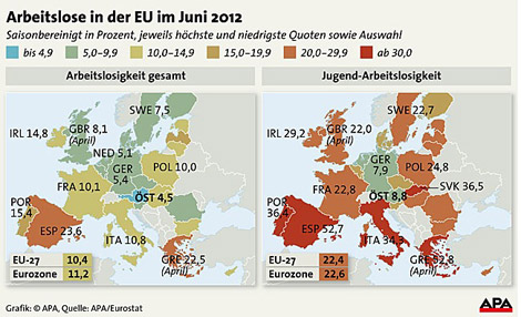 Grafik: Arbeitslose in EU - 2012