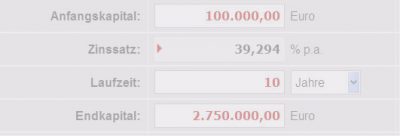 Krieg und Kriegsvorbereitung lohnen sich. Das zeigt ein interessanter Vergleich der Kursentwicklung von Rüstungsfirmen mit DAX, Dow Jones und Sparbuch