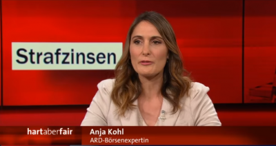 Börsenfrau Anja Kohls Empfehlung zum Aktienkauf: -32,39 %