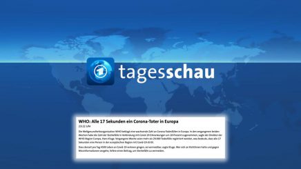 WHO-Europa-Direktor Kluge spricht einen Satz mit Rechenfehler und binnen zwei Tagen wiederholen es Dutzende Medien