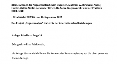 Antwort der Bundesregierung zu „Gegneranalyse“ und Diffamierung der NachDenkSeiten: „Dieses Vorgehen wurde nicht abgestimmt“