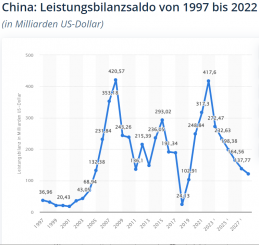 Über die irritierende Schlagseite der Sprache in der wirtschaftspolitischen Debatte