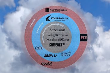 Feiger Focus. Mieser Focus